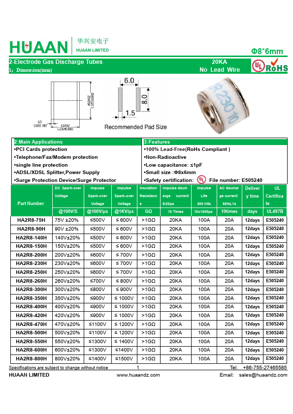 HA2R8-140H