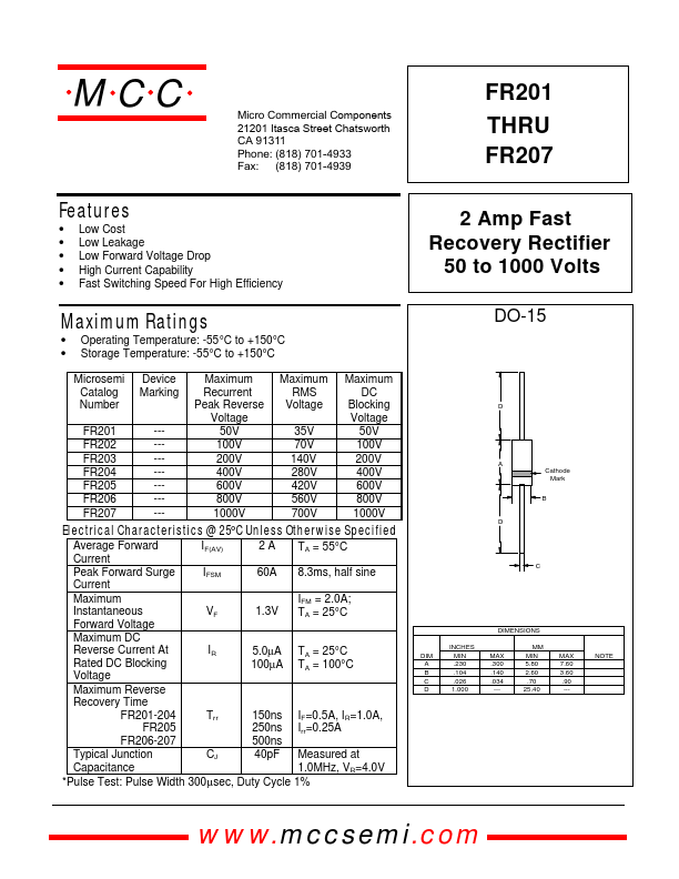 FR203