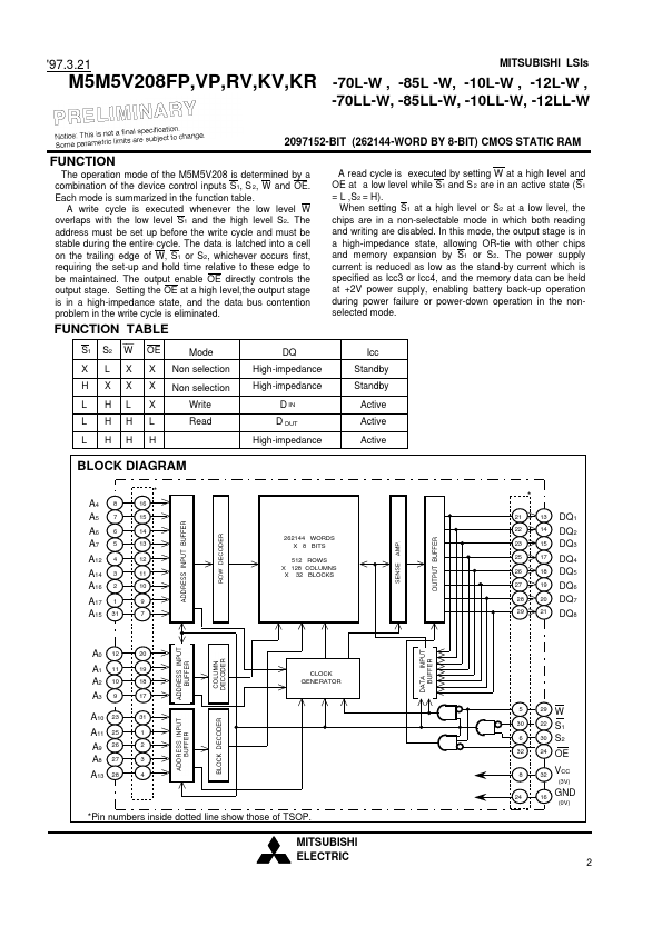 M5M5V208KV-70L-W