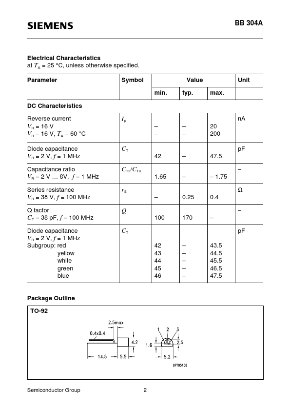 BB304A