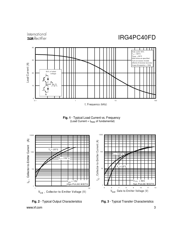 IRG4PC40FD