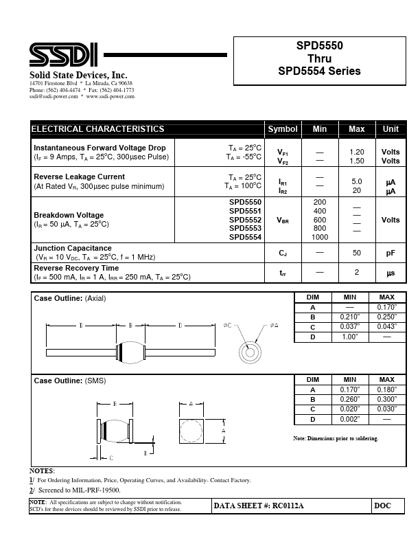 SPD5553