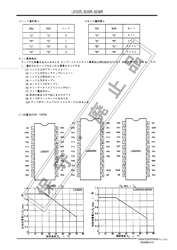 LA8205