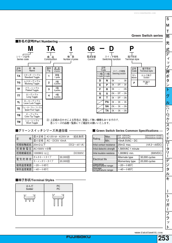 MTM206S