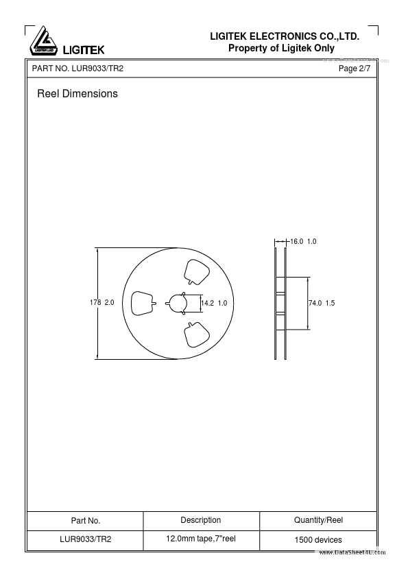 LUR9033-TR2