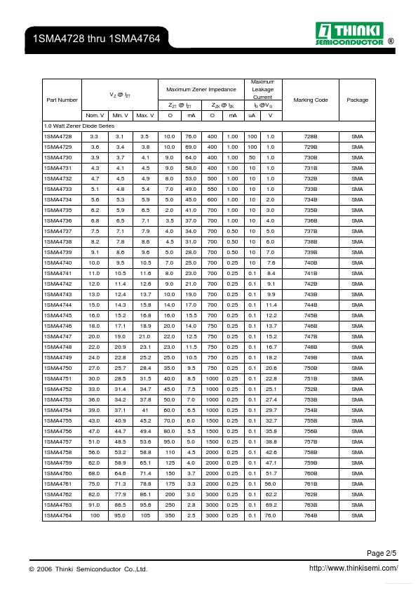 1SMA4740