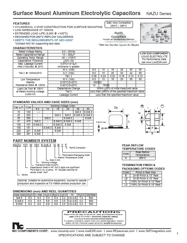 NAZU330M10V5X6.3NBF