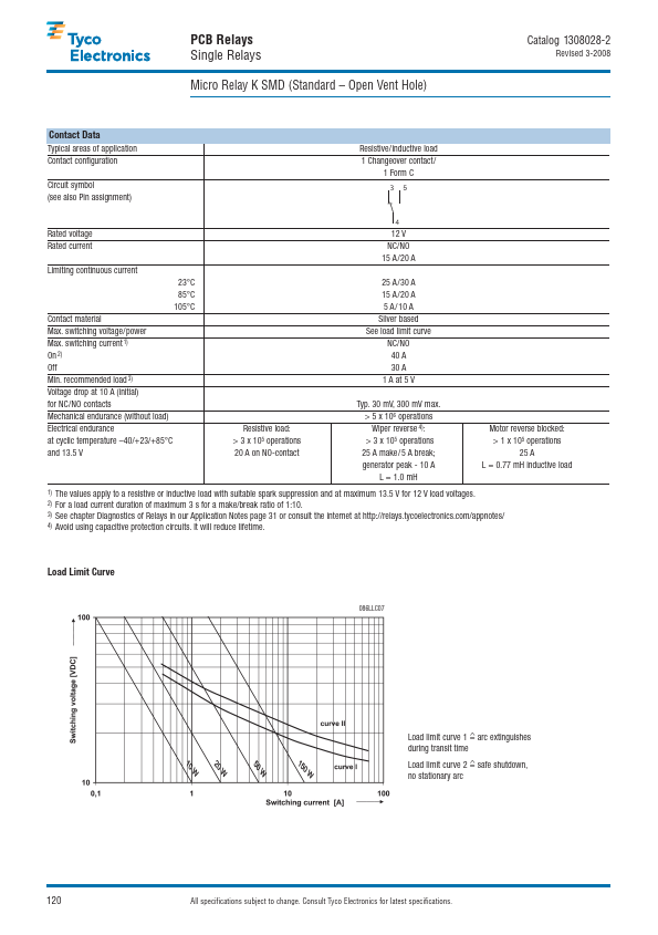 V23086-U1012-A303