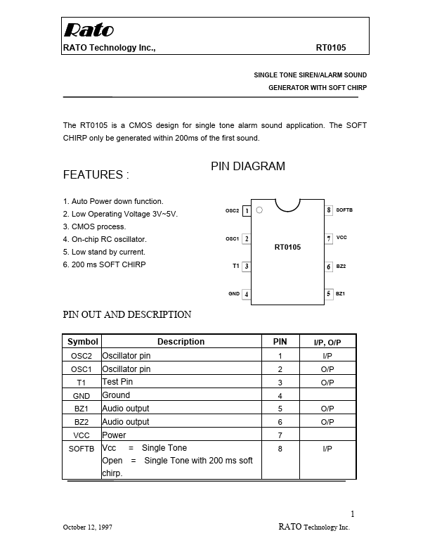 RT0105