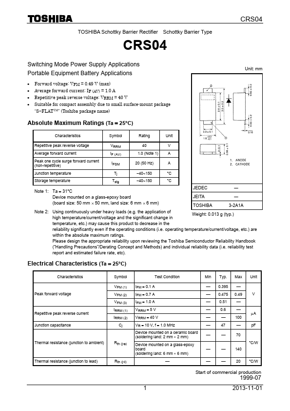 CRS04