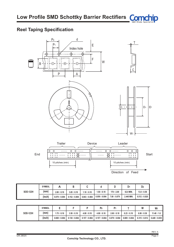 CDBMT1100-HF