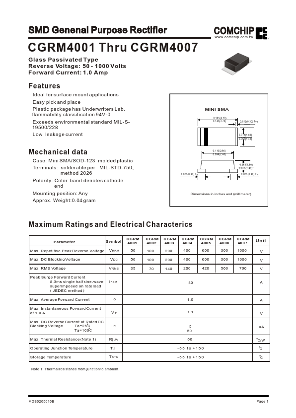 CGRM4006