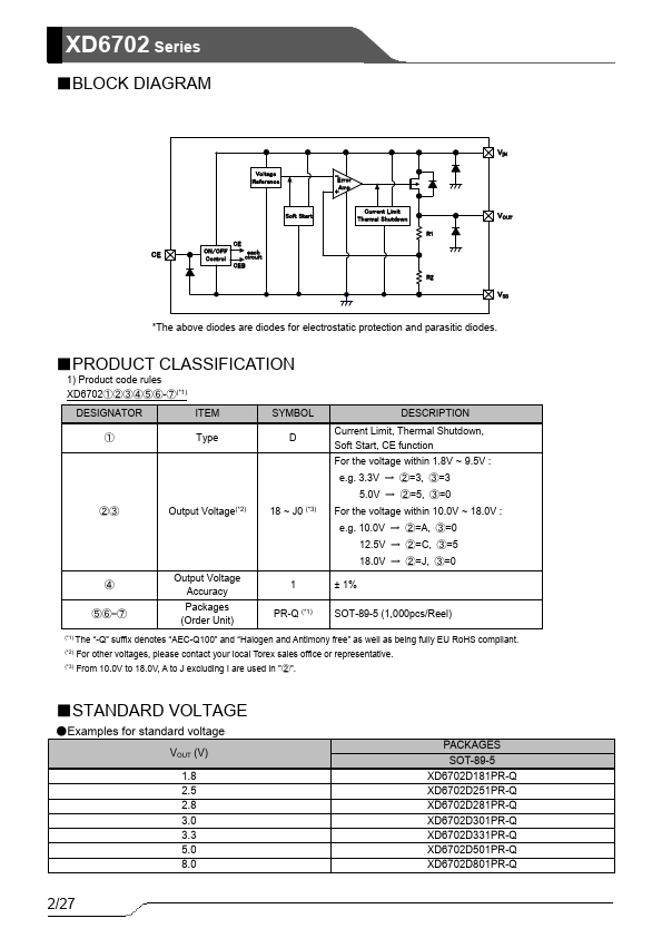 XD6702 page 2 preview