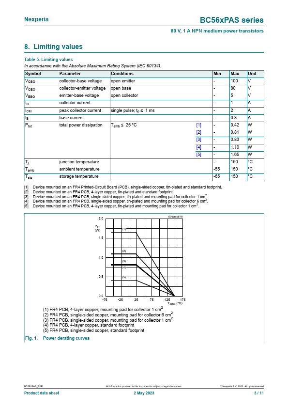 datasheet Preview Page 3