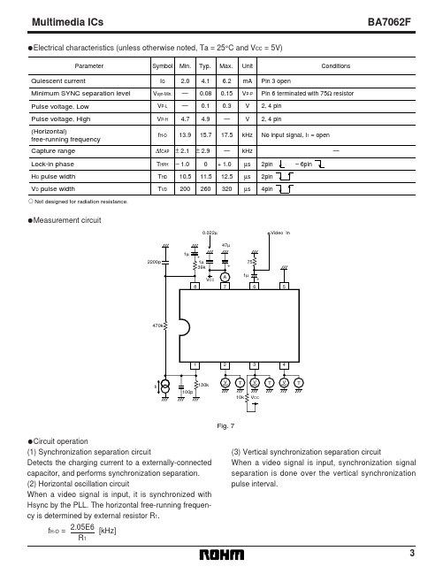 BA7062F