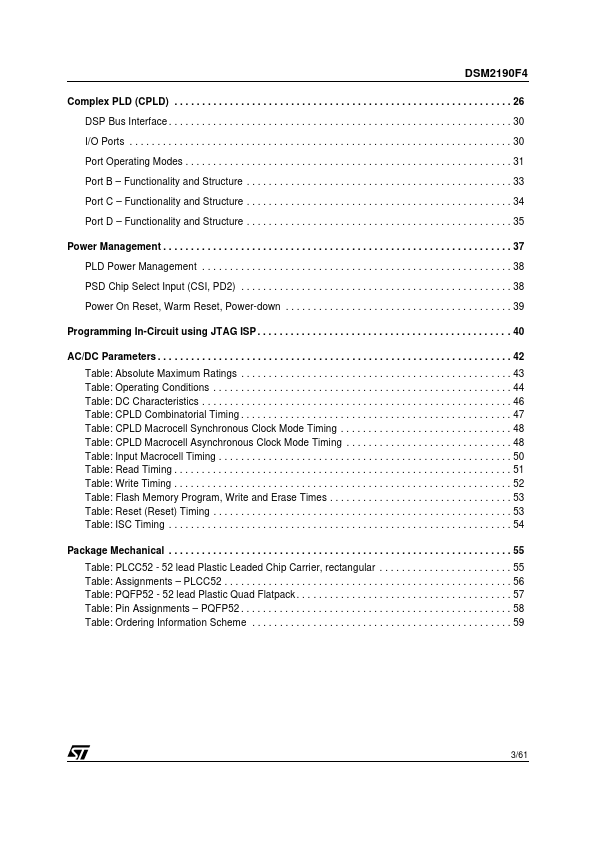 DSM2190F4V