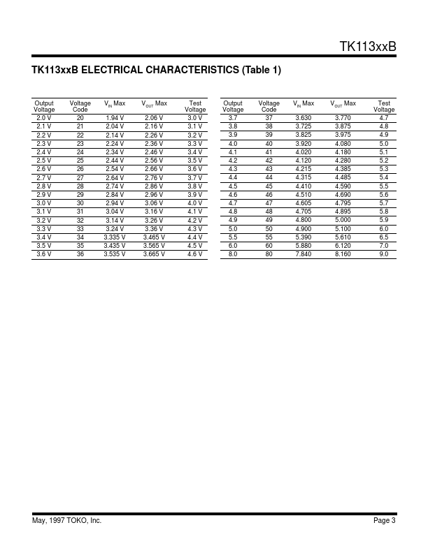 TK11350B