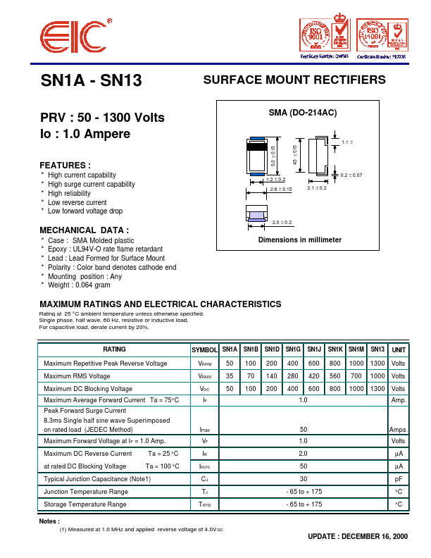 SN1B