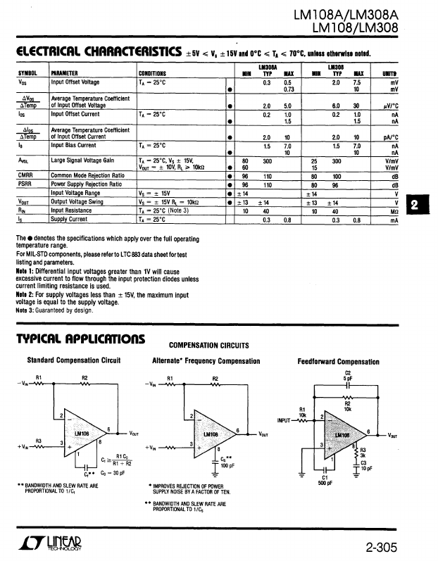 LM308