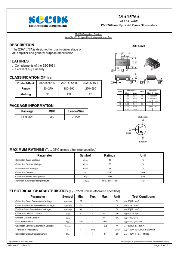 2SA1576A