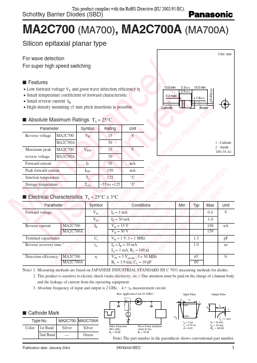 MA700A Datasheet Preview