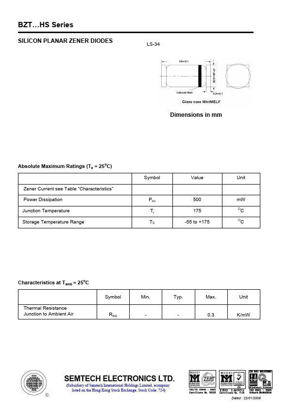 BZT22HSC