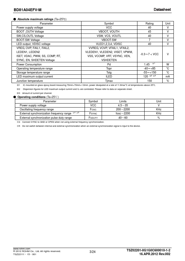 BD81A04EFV-M