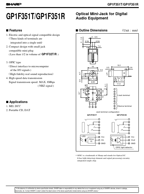 GP1F351T