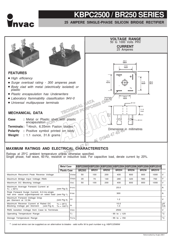 KBPC2502