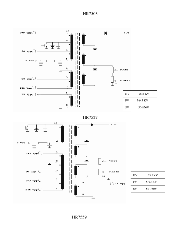 HR7503