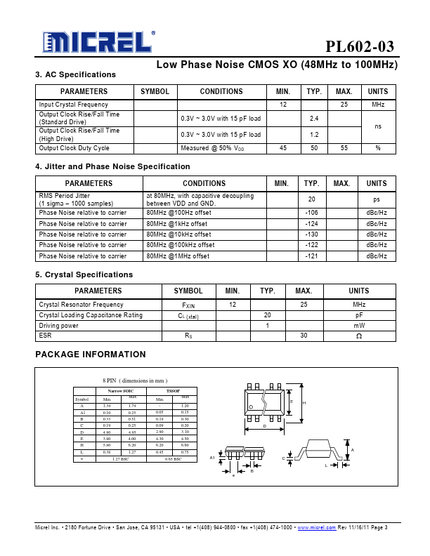 PL602-03