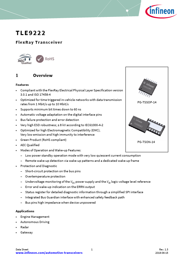 TLE9222 Datasheet Preview