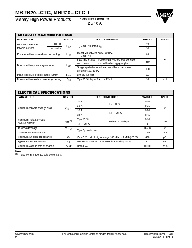 MBR2080CTG-1