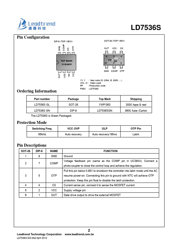 LD7536S