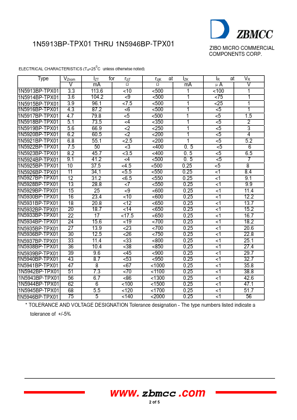 1N5917BP-TPX01