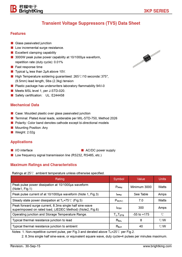 3KP210A