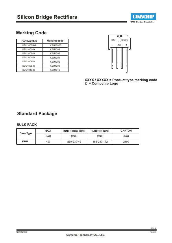 KBU1001-G