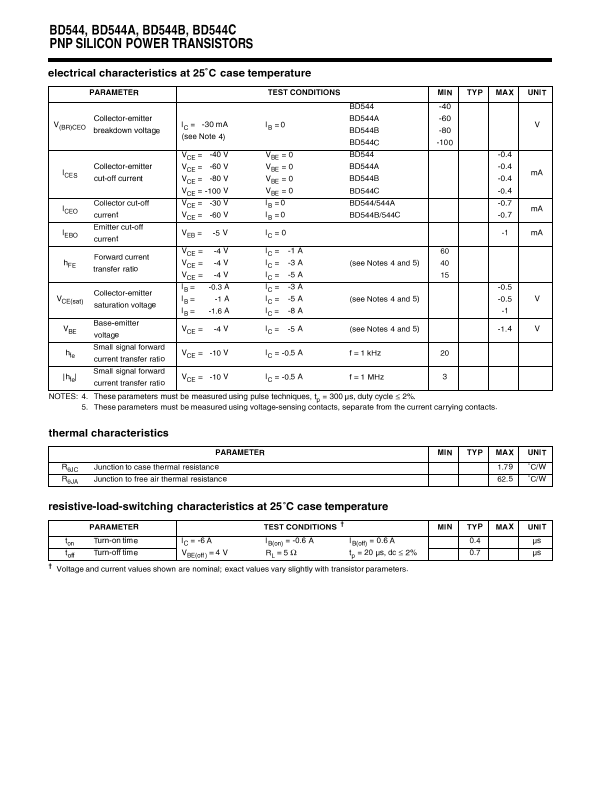 BD544A