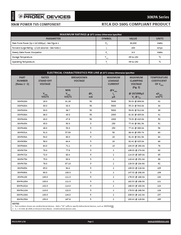 30KPA400A