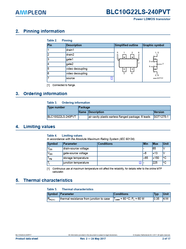 BLC10G22LS-240PVT