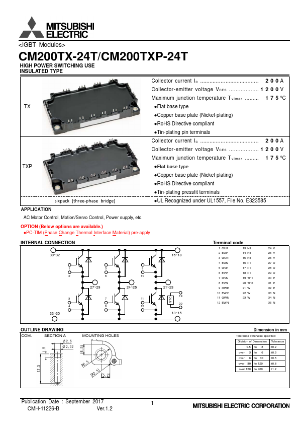 CM200TXP-24T