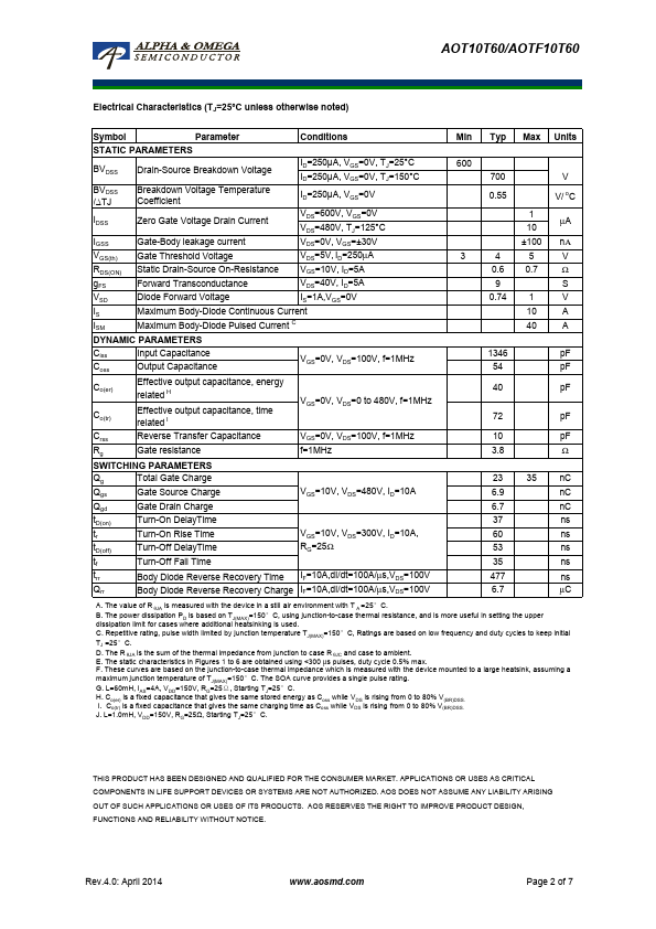 AOTF10T60