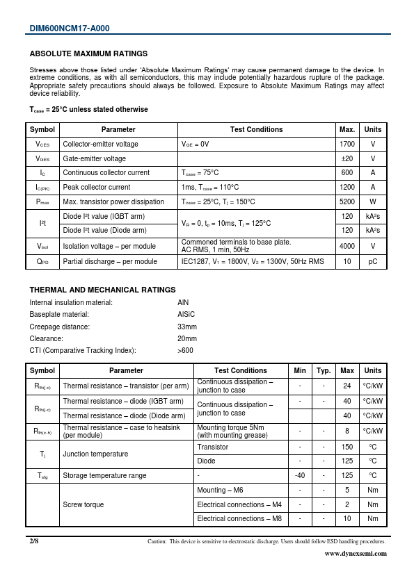 DIM600NCM17-A000