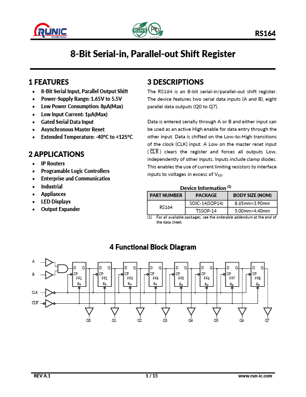 RS164 Datasheet Preview