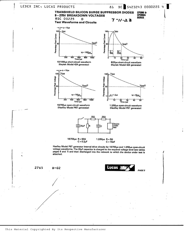 CP2075