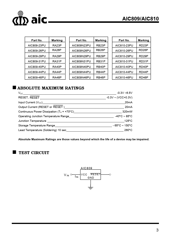 AIC810