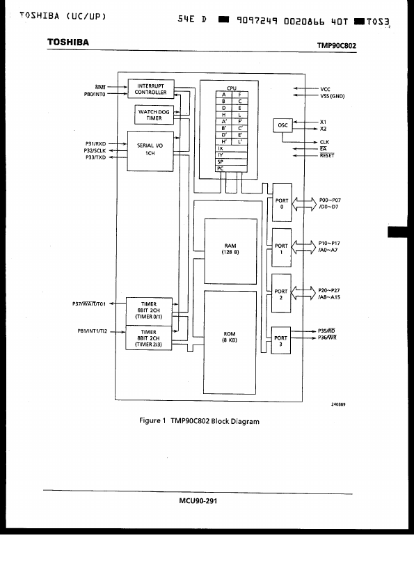 TMP90C802M