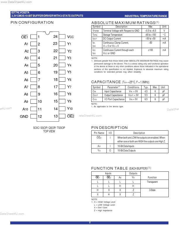 IDT74LVC827A