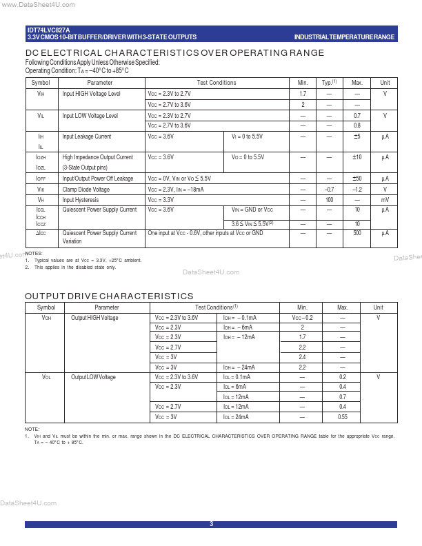 IDT74LVC827A