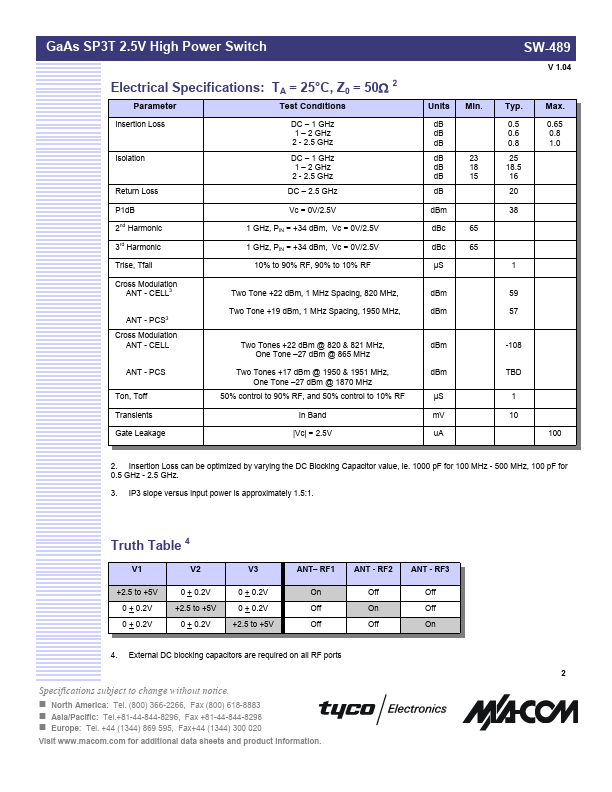 SW-489